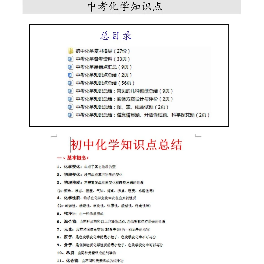 2024年初中中考化学知识点总结归纳总复习辅导梳理讲解word电子版