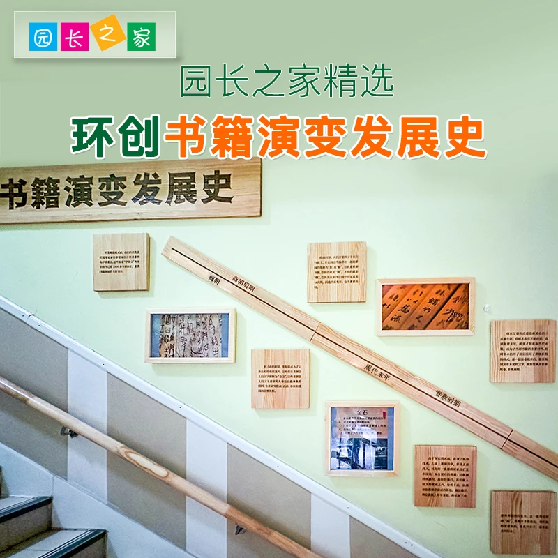 园长之家书籍演变发展史幼儿园环创软装贴墙文化墙早教机构氛围墙
