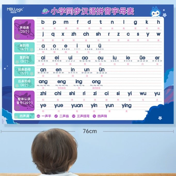 汉语拼音学习早教挂画 拼读声母韵母字母表墙贴益智音节认读教材