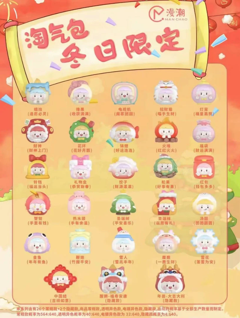 【许愿】5代淘气包冬日限定款萌粒系列新年款可爱手办潮玩