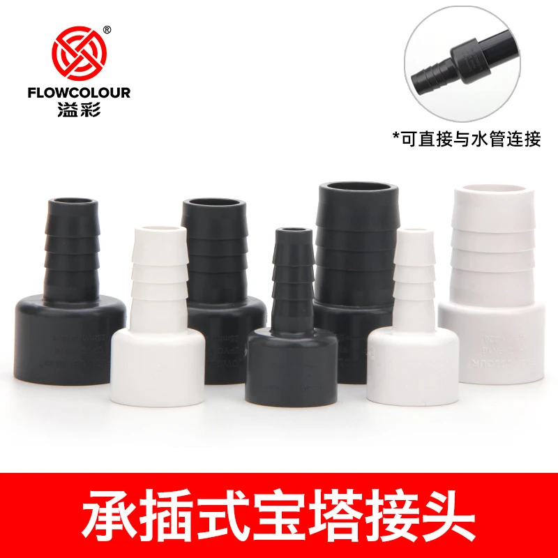 宝塔接头 软管接头宝塔 变径软硬快接水管6分变4分16转20 25mm