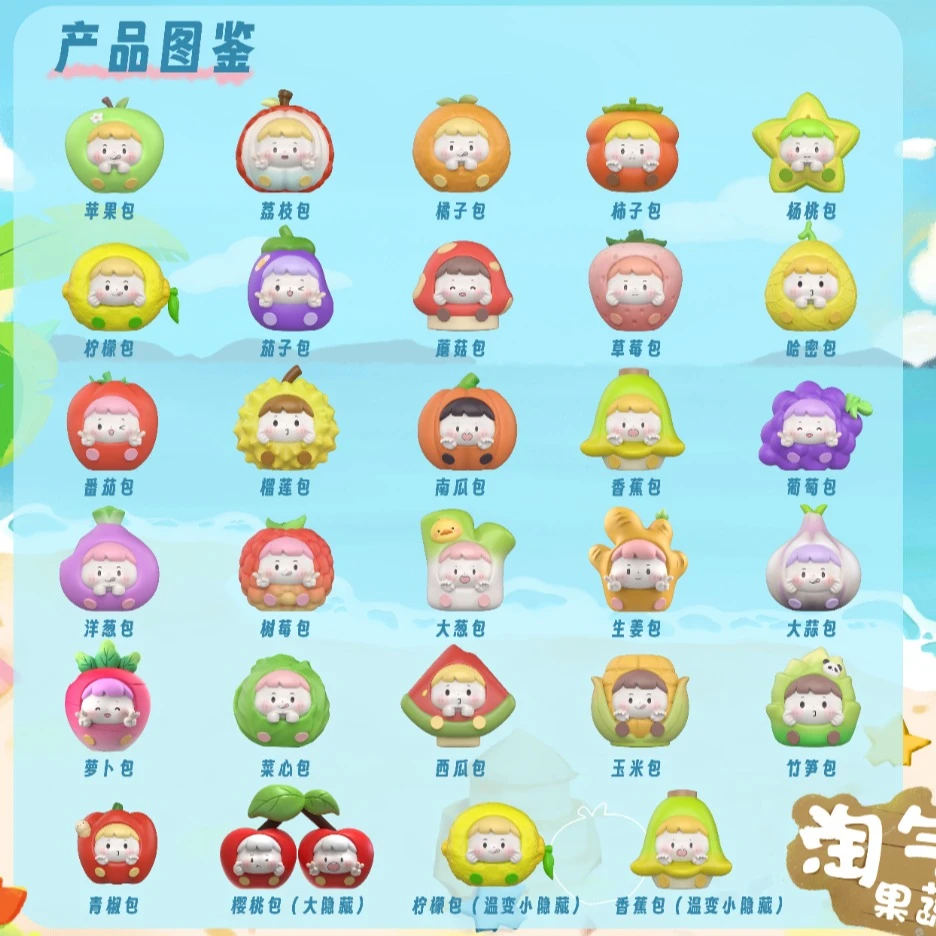 【许愿六个连续欧】果蔬淘气包许愿系列潮玩盲盒