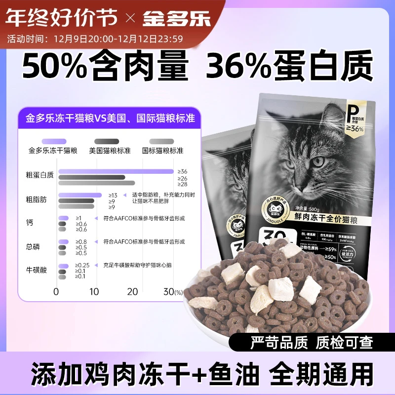 金多乐全价鸡肉冻干猫粮成猫小猫幼猫专用补充营养官方旗舰试吃装