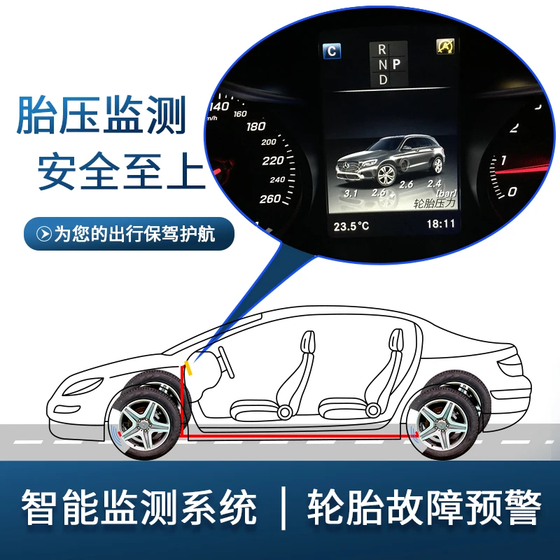奔驰原厂胎压监测C级E级/GLC/GLE/GLB/GLA/CLA/A级 S级数字胎压