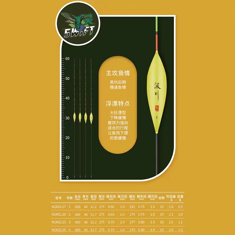 奋斗家族垂钓俱乐部N2X02系列浮漂（黄色）