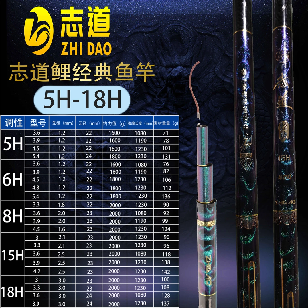 奋斗家族  垂钓俱乐部志道鲤经典鱼竿系列