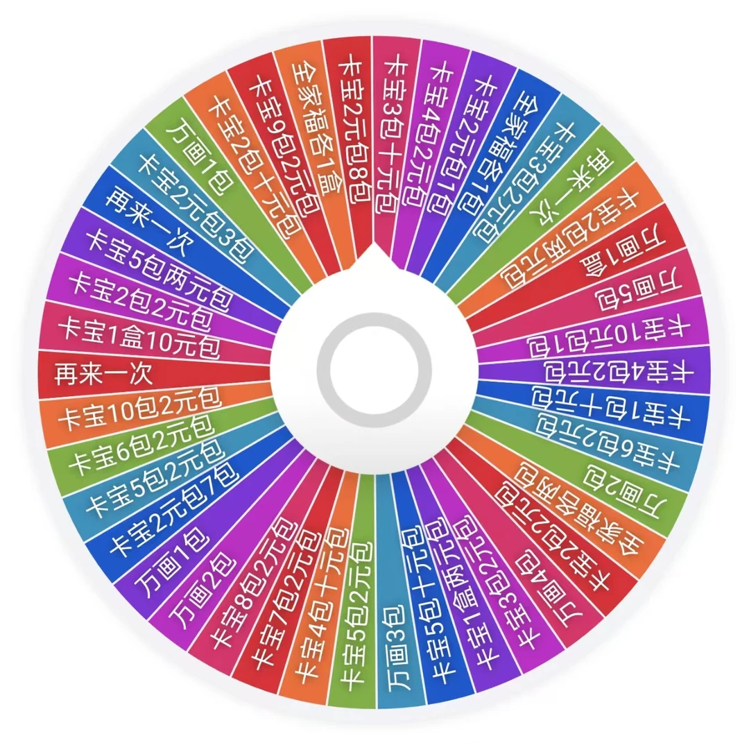 转转乐 三丽欧全家福