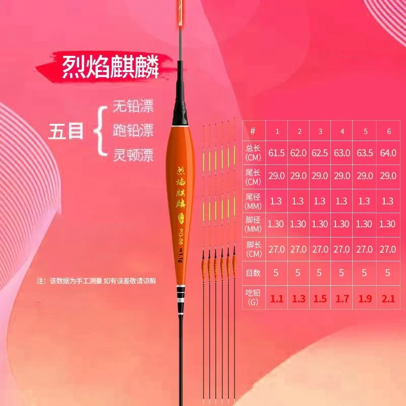 夜光电子漂，烈焰麒麟。红青1号升级版。