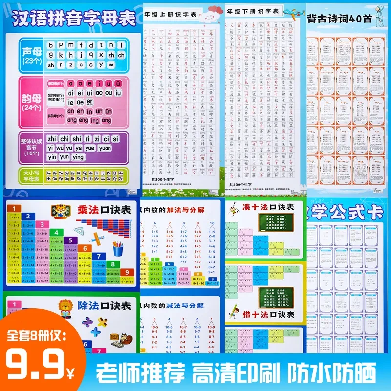 高清儿童学习挂图全套拼音字母乘除加减口诀表