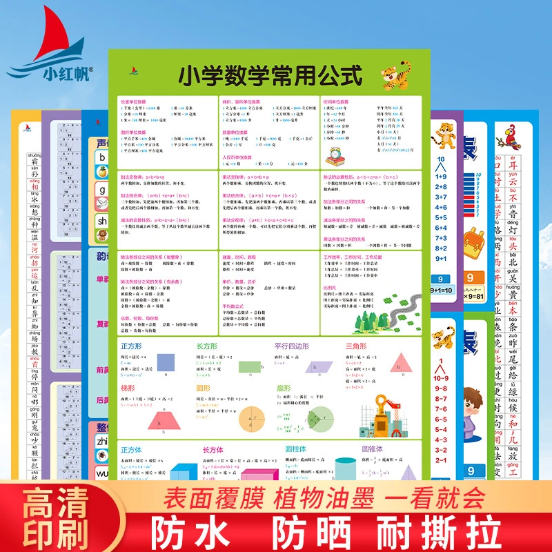 图书挂图小学生知识点儿童语文数学汇总高清墙贴乘法口诀阅读老师