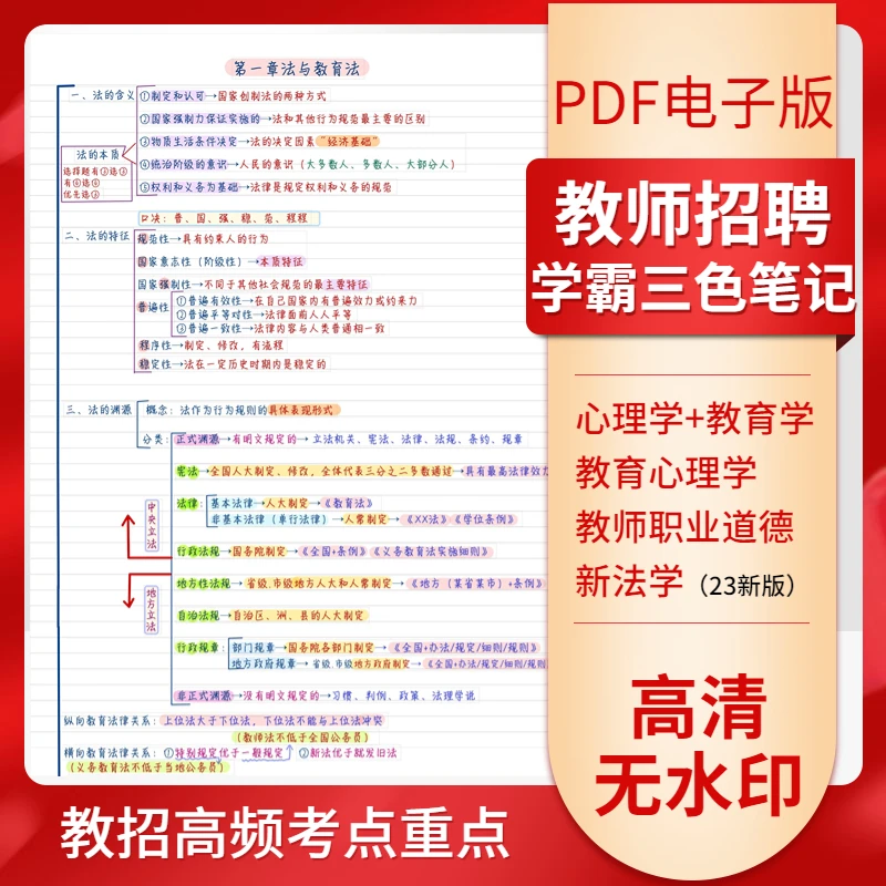 背诵电子版学霸笔记招聘知识点教宗资料2023手写学霸教师笔记必背