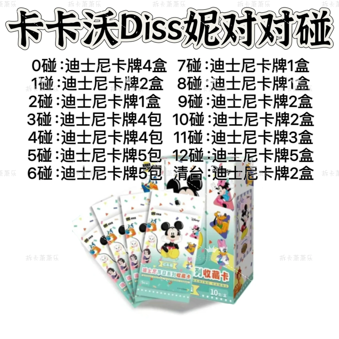 【Diss妮对对碰】卡卡沃 《迪士尼节日系列》收藏卡（代拆）