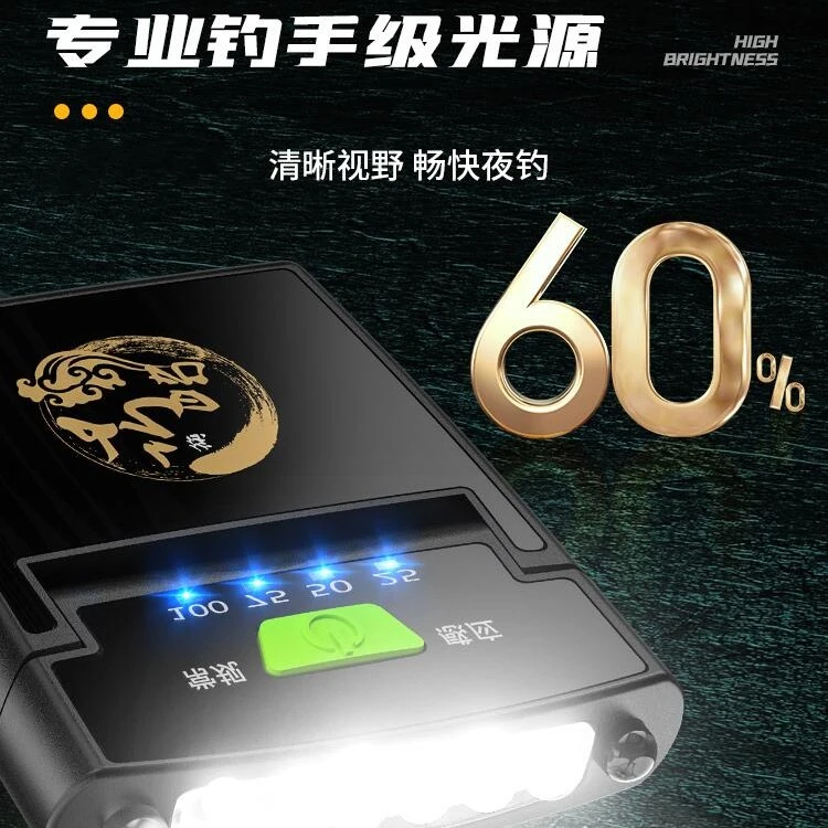 屹昆仑感应头灯夜钓专业头灯超长续航超亮LED夹帽灯帽檐头戴防水