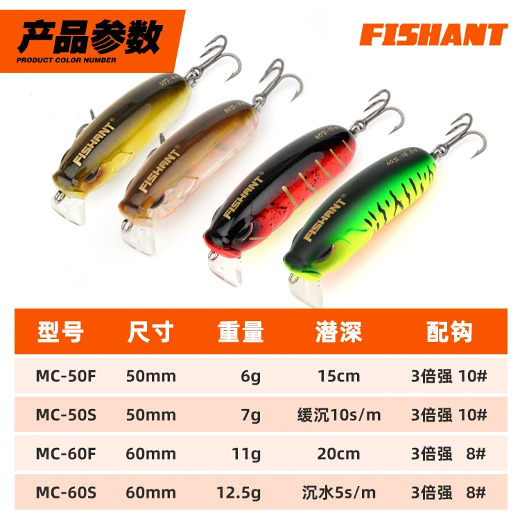 飞蚂蚁美餐米诺加强旋转钩TRS远投军鱼鲈鱼翘嘴红尾鳜鱼路亚假饵