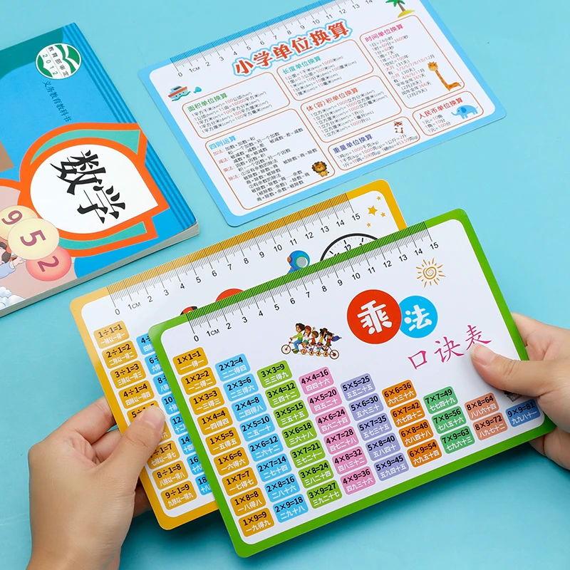 小学生九九乘法除法口诀表一二年级上册数学99算术口诀表学习卡片