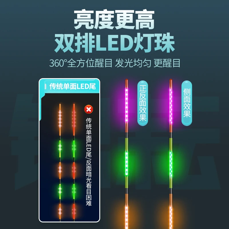 316/322/425LED单独夜光漂漂尾