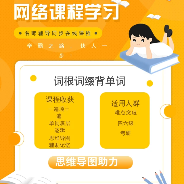 考研四六级1000单词思维导图（思维导图纯享版）