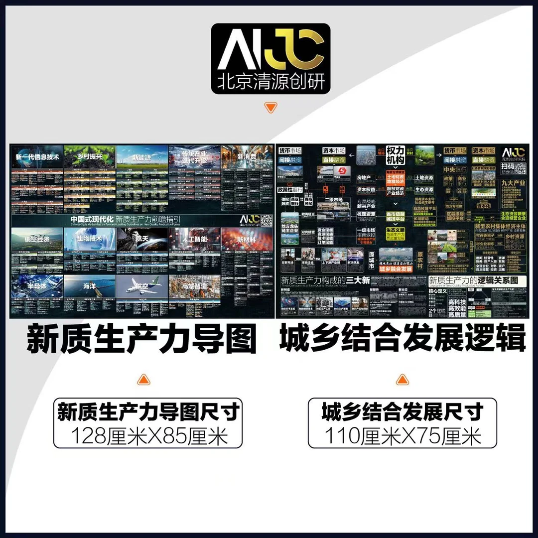 清源随机科普导图