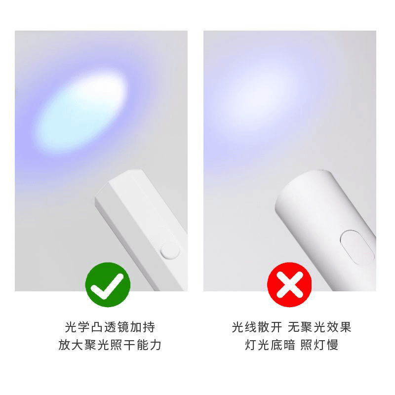 烤灯速干美甲灯迷你指甲LED小型款便携一字灯光疗灯聚光照灯美甲
