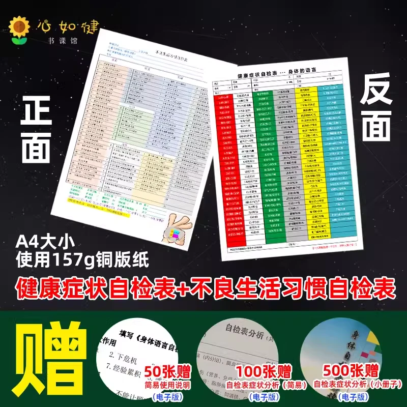 【全新标准版】健康症状自检表-读懂身体的语言不良生活习惯