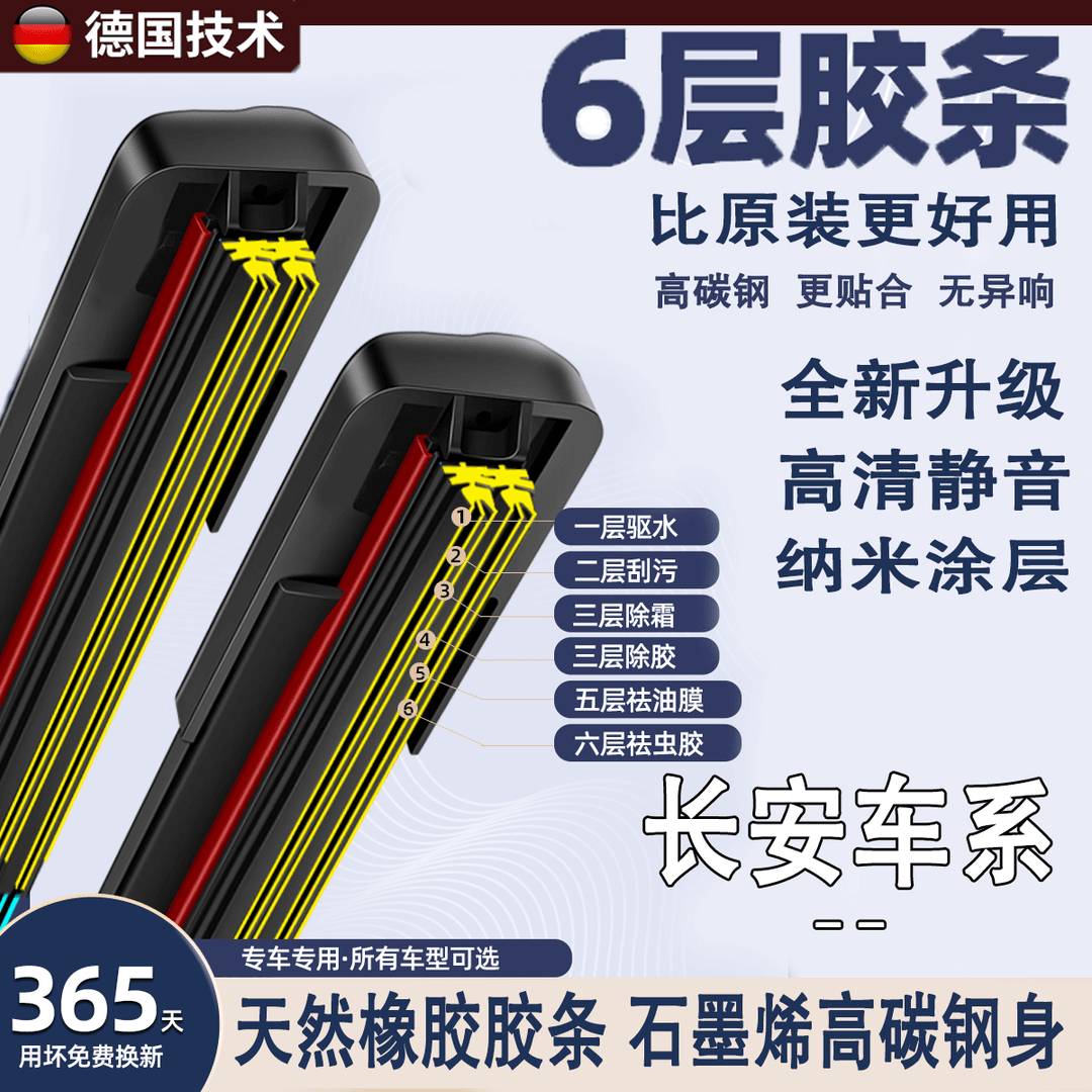 适用长安6层胶条无骨雨刷CS75/CS55逸动欧尚X7雨刮器睿行M70奔奔