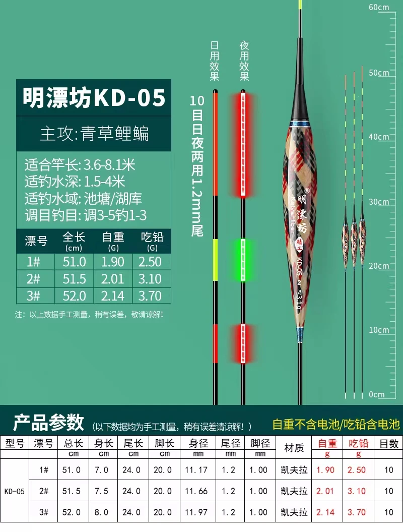 明漂坊，凯夫拉系列漂，连接内KD01一05为夜光日夜两用手工浮漂
