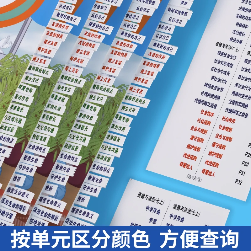速查索引目录标签人教初中历史地理生物中考目录标签不干胶贴纸