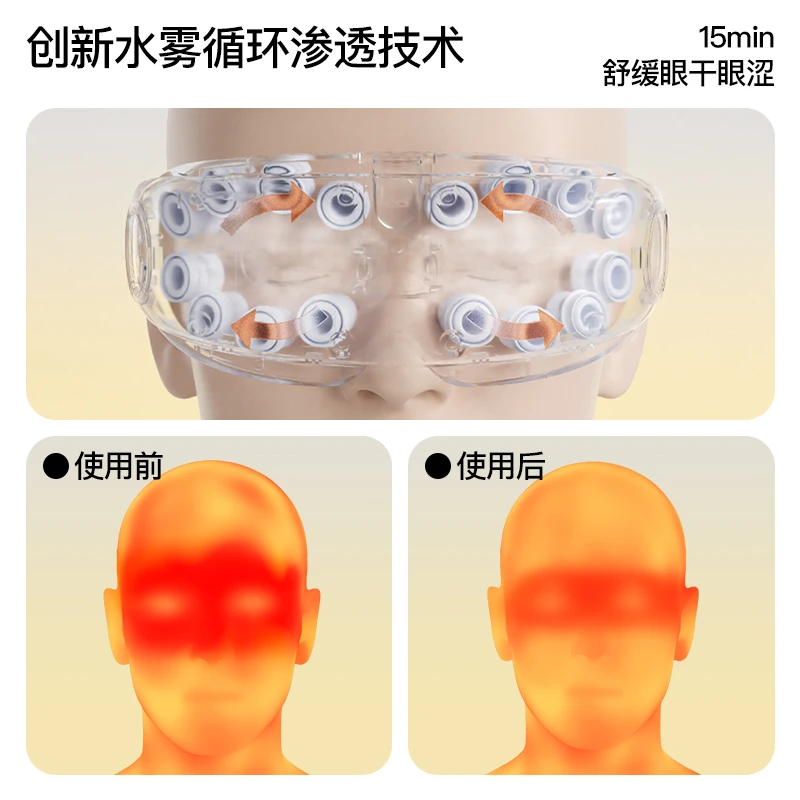 PGG升级可充电护眼仪润眼雾化热敷缓解眼部疲劳眼睛按摩熬夜神器