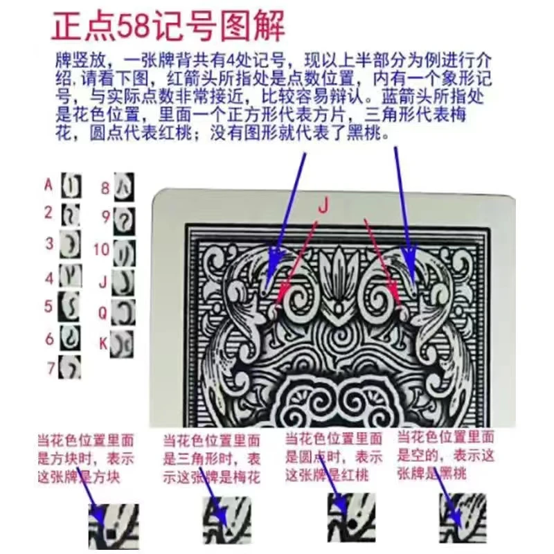 高质量魔术用品道具背面认牌密码卡片58【送图解】包教会