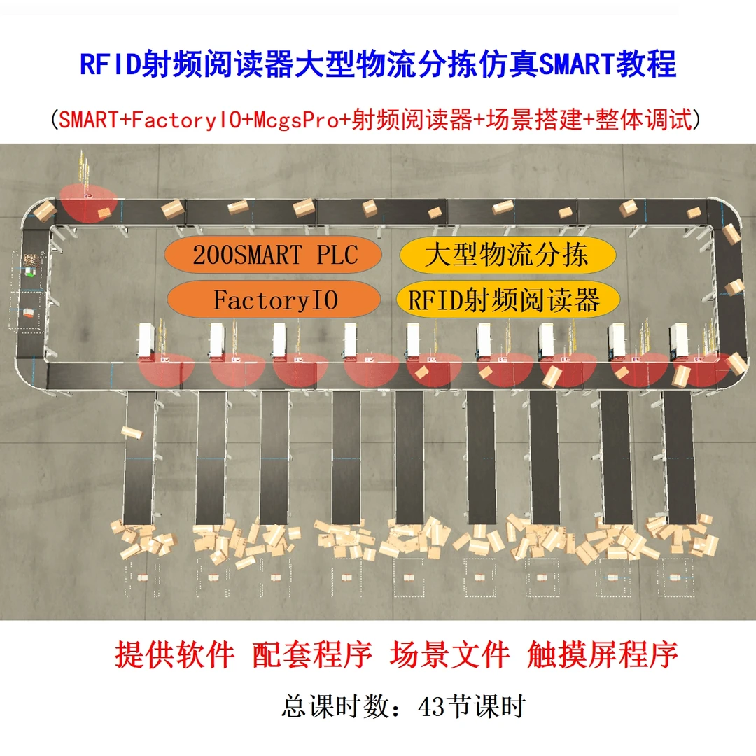 RFID射频阅读器大型物流分拣仿真SMART线上视频课