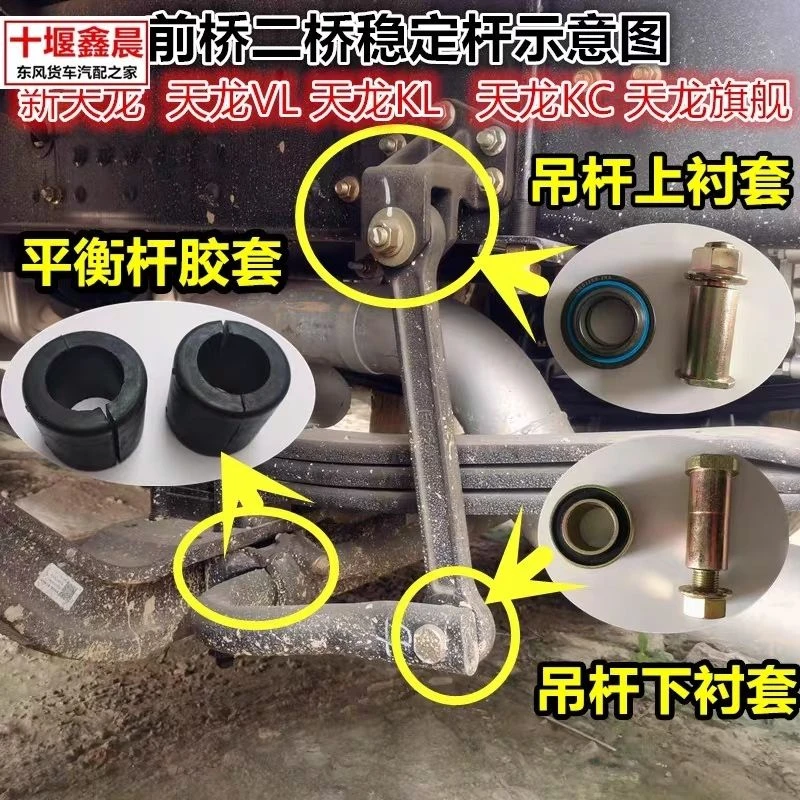 东风天龙启航KC旗舰KLVL前桥平衡杆胶套子稳定杆衬套吊杆修理包套