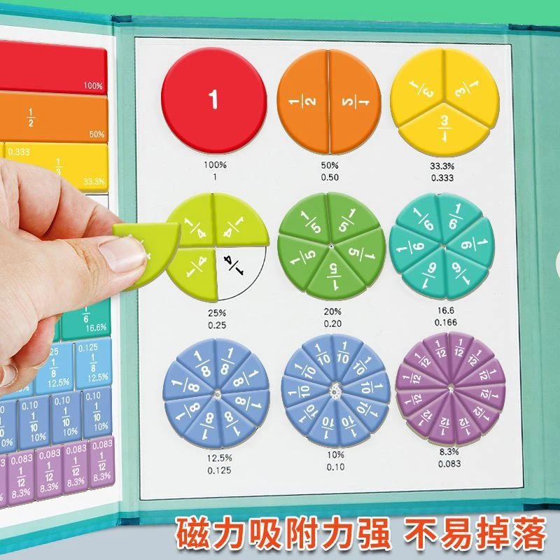 【升级版105件套】小学分数运算磁性分数盘3d拼图盘纸质游戏演示器