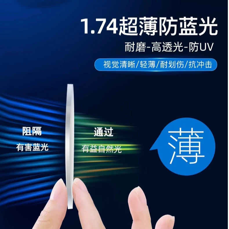 1.74专业高度近视冬季防雾高清镜片网上配眼镜配镜近视超薄眼镜片