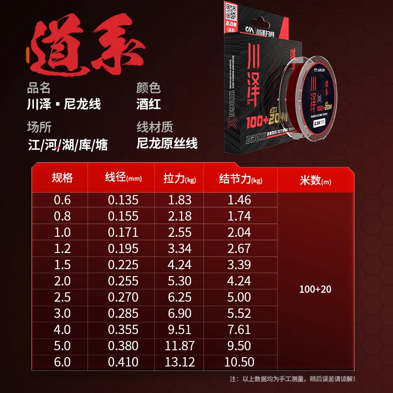 川泽道系120米鱼线