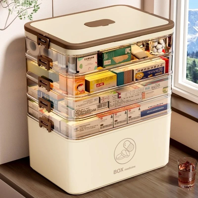 家庭医用药箱药品收纳盒医药箱家用收纳箱医药包医疗箱子学生宿舍