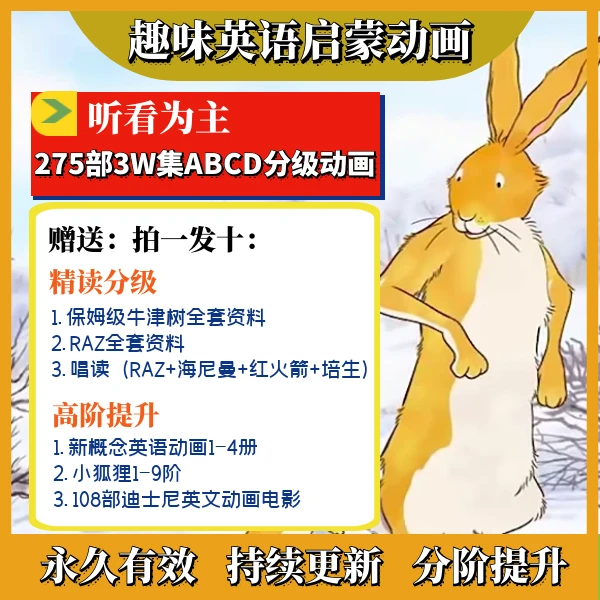 275部ABCD趣味英语动画片拍一发十（精读泛读结合）