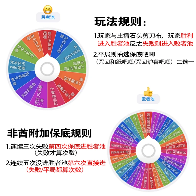 （猜拳玩法）混ip 咒回/鬼灭/蓝锁等日谷吧唧徽章盲盒（拆包）