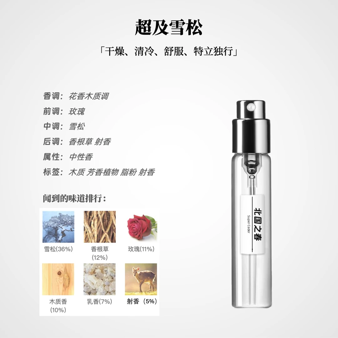 超及雪松/北国之春 Super Ceder 男士女士中性香水5/12/30ml毫升