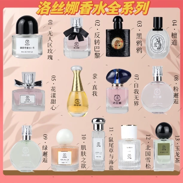 【一套13瓶】洛丝娜调香师香水