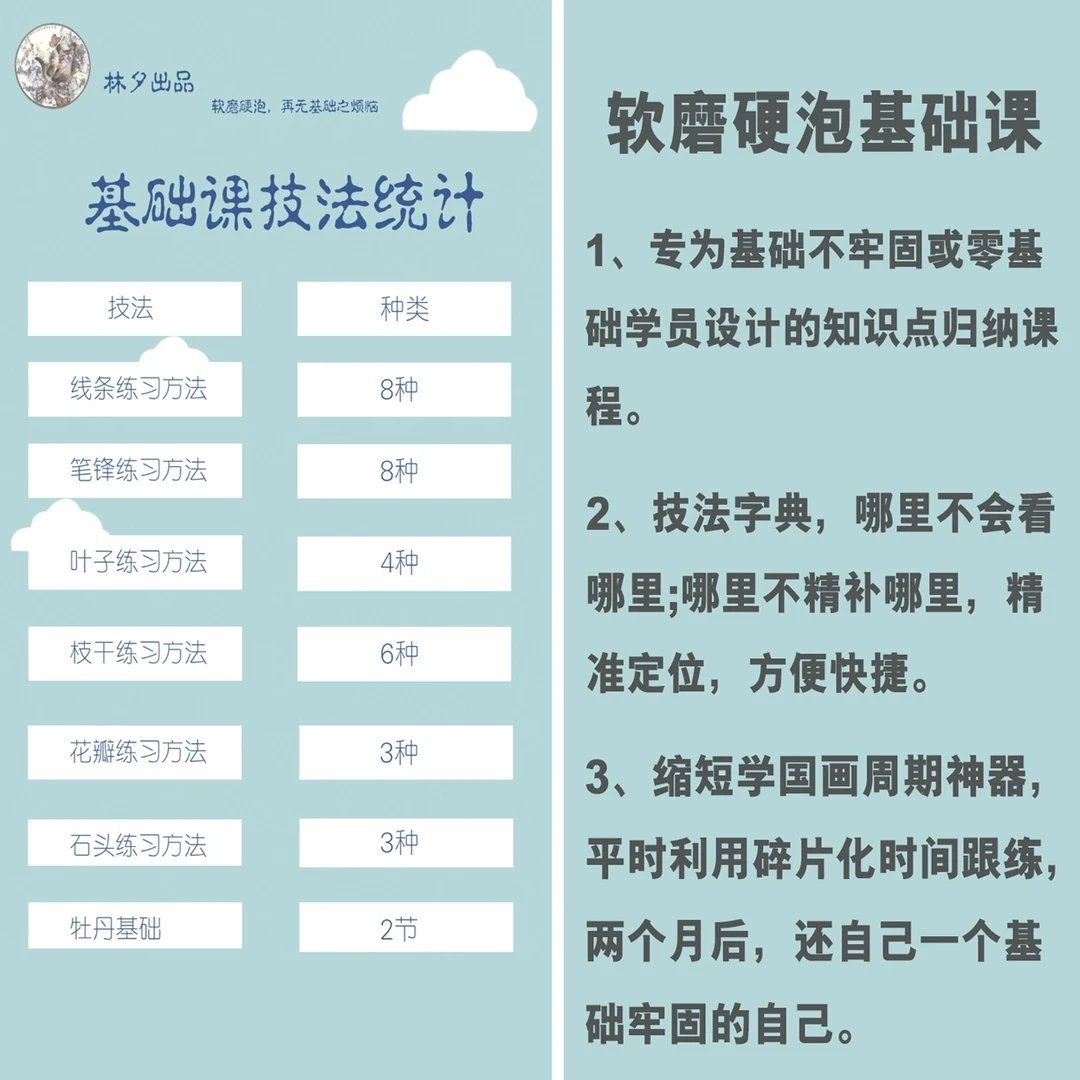 林夕出品软磨硬泡基础课