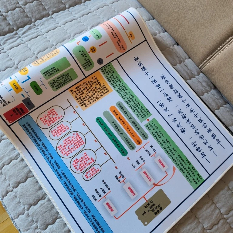 卡通图案隔热垫餐桌锅垫家用隔热桌面垫家居90cm*40