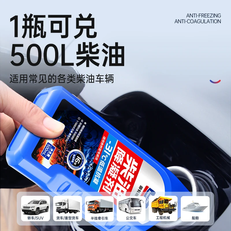 固特威柴油抗凝剂冬季防冻货车防结蜡柴油车用大小容量抗凝添加剂