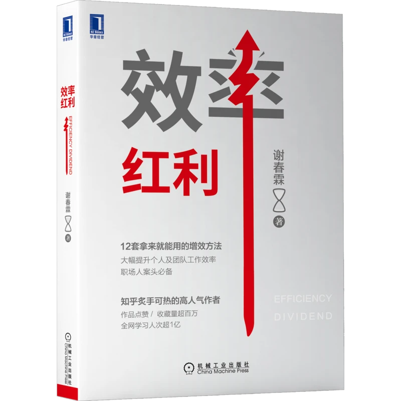 效率红利效率管理认知视频商业协同精进说服竞争团队培训人物