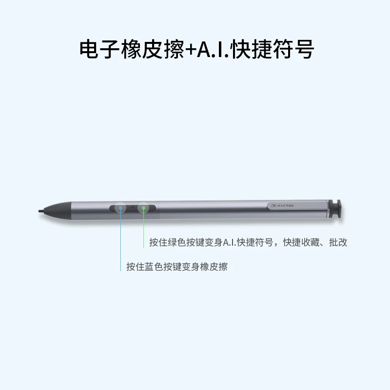 科大讯飞一代支持C10P使用老师学生专业高效做答笔保护膜