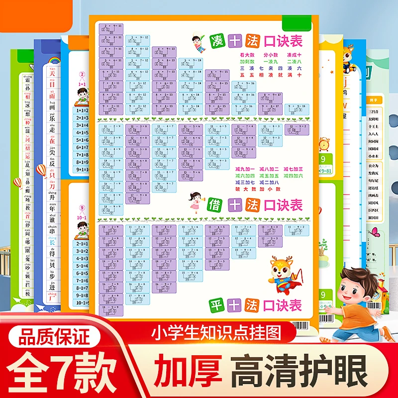 【拼音+识字+算术=7张】儿童学习挂图全套 拼音字母 乘除加减口诀表