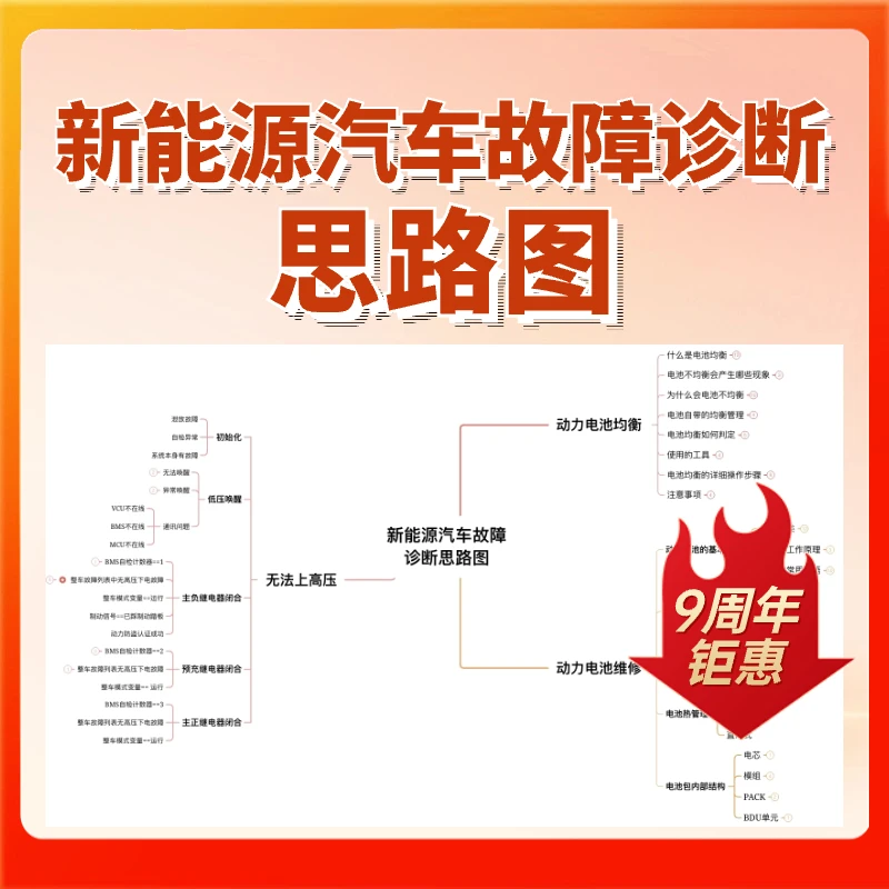 新能源常见故障诊断思路图