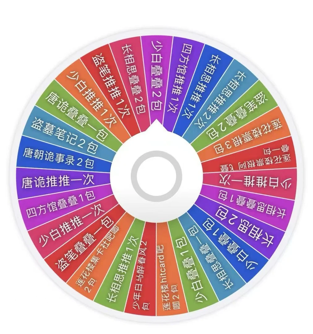 【玩法大乱斗】（莲花楼/长相思/盗墓笔记/少白/唐诡）【代拆】