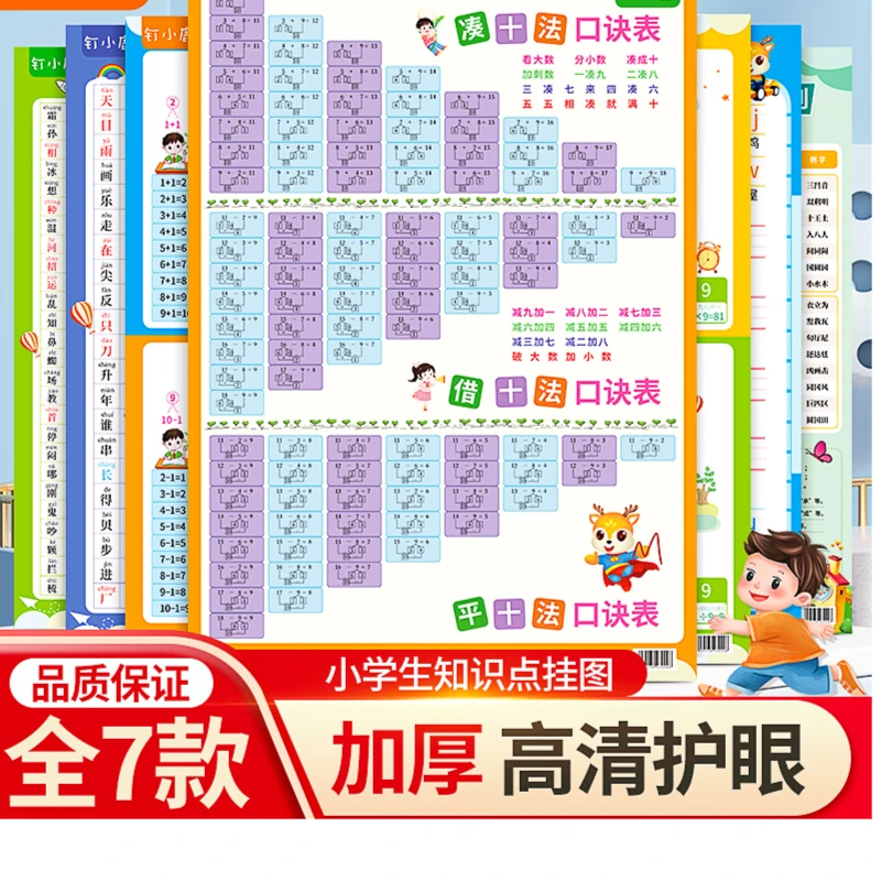 儿童学习挂图全套 拼音字母 乘除加减口诀表
