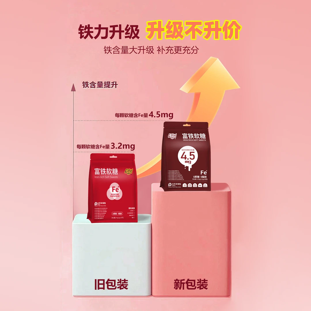 【郭老师专属】新升级RBH富铁软糖 4.5mg 儿童 孕妈 哺乳期 推荐铁