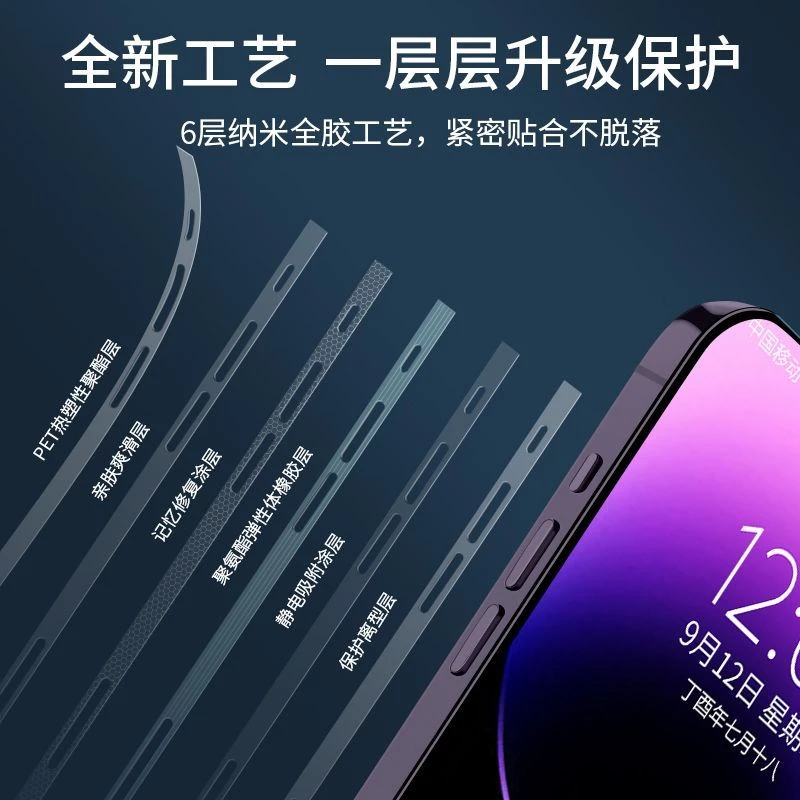 苹果14/13Por边框膜iPhone12手机膜侧边膜保护磨砂15promax水凝膜
